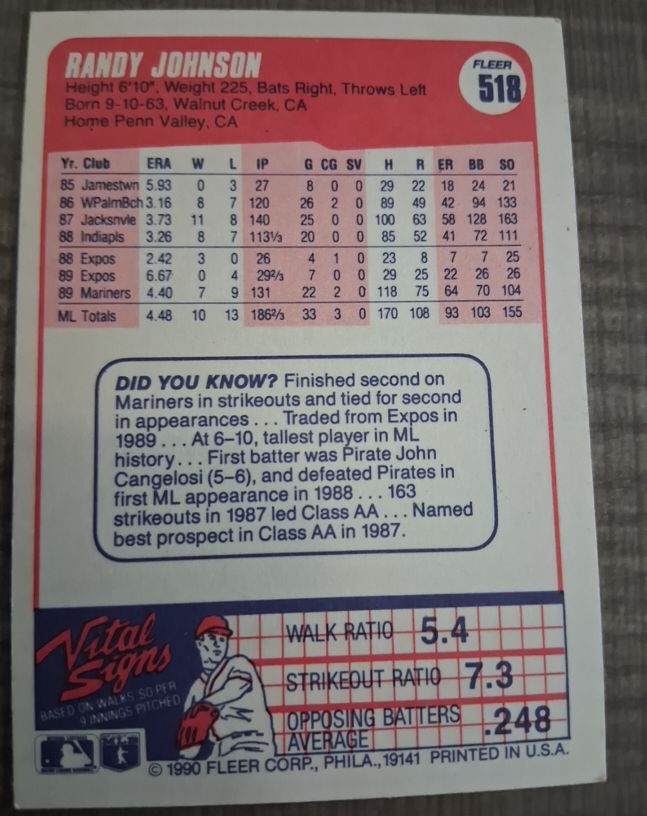 1990 Fleer #518 Randy Johnson — front