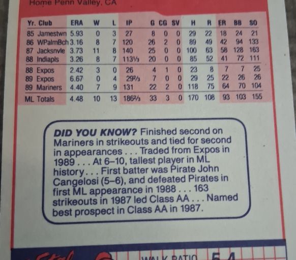 1989 Topps #88 John Cangelosi — front