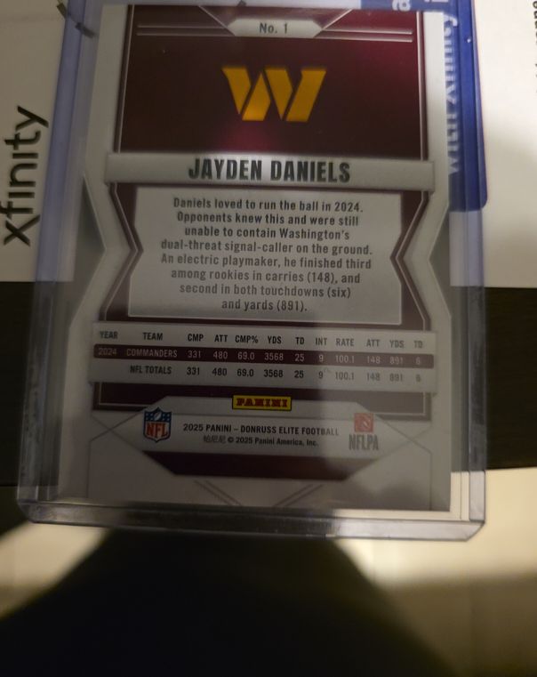 2025 Panini Donruss Elite Football #1 Jayden Daniels — front