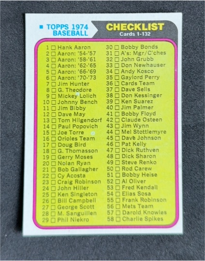 1974 Topps #126 Checklist — front