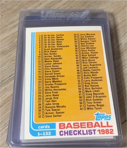 1982 Topps #129 Checklist: 1-132 — front