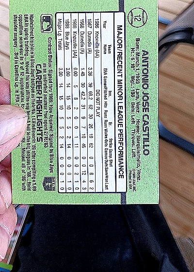 1989 Donruss #12 Tony Castillo — back