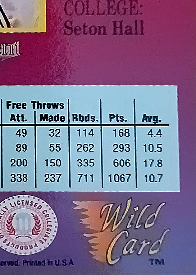 1992 Wild Card Collegiate #6 Anthony Avent — back