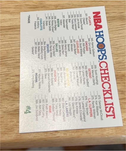 1991 NBA Hoops Checklist Card — front