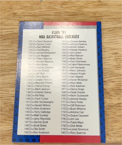 1991-92 Fleer Basketball #239 Checklist — front