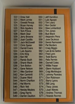 1983 Donruss Checklist #522-574 — front