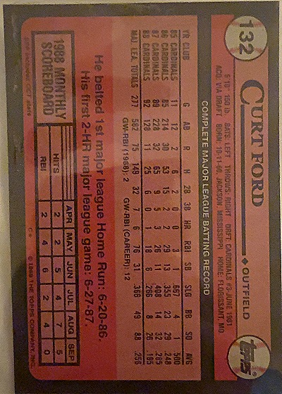 1989 Topps #132 Curt Ford — back