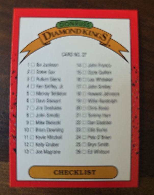 1990 Donruss Diamond Kings #27 Checklist — front