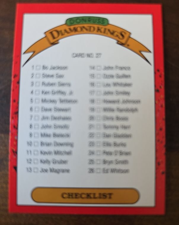1990 Donruss Diamond Kings #27 Checklist — front