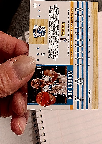 2011-12 Panini NBA Hoops #69 Eric Gordon — back