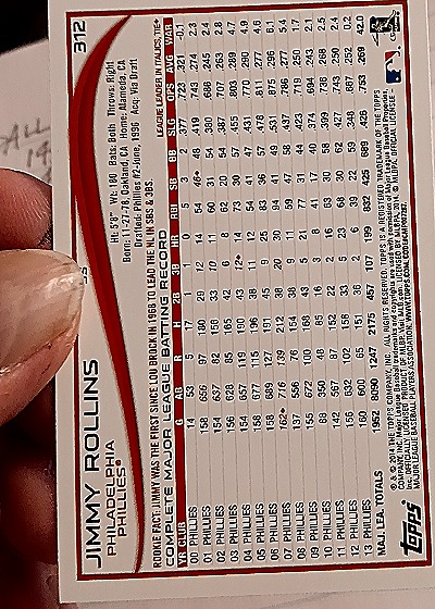 2002 Topps #372 Jimmy Rollins — back