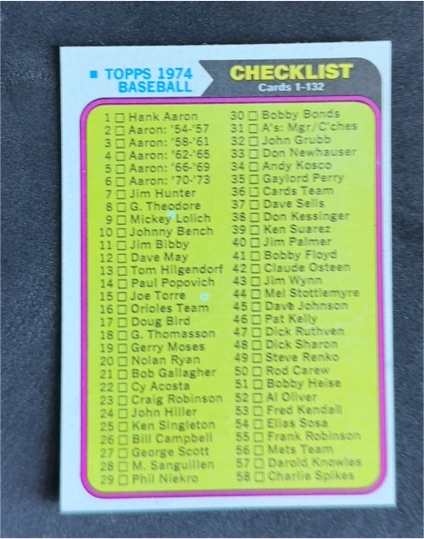 1974 Topps #126 Checklist — front