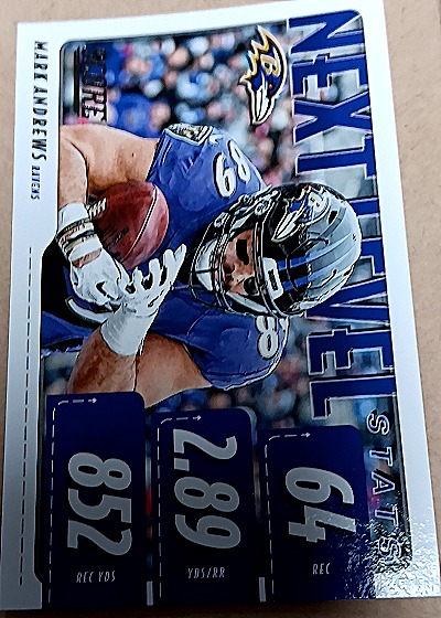 2020 Panini Score Next Level #NLS-MA Mark Andrews — front