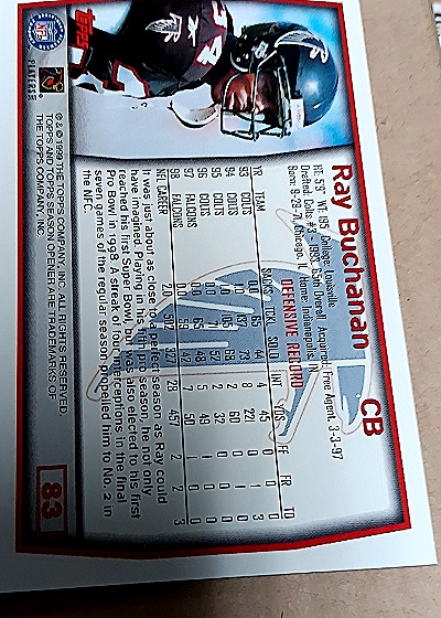 1990 Topps #83 Ray Buchanan — back