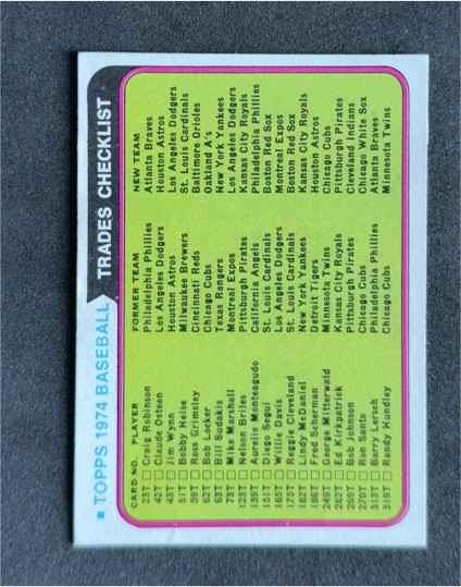 1974 Topps Traded Checklist #NNO — front
