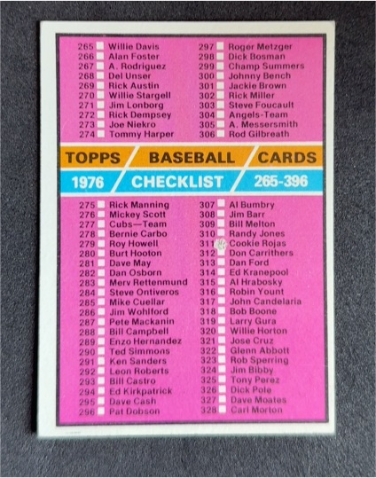 1976 Topps Baseball #392 Checklist (265-396) — front