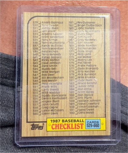1987 Topps #654 Baseball Checklist — front