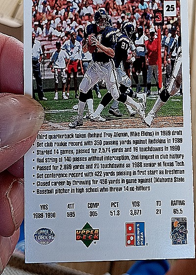 1991 Upper Deck Domino's Pizza Quarterback Challenge #25 Billy Joe Tolliver — back