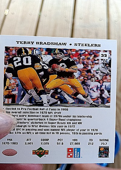 1991 Upper Deck Domino's The Quarterbacks #32 Terry Bradshaw — back