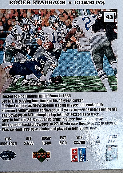 1991 Upper Deck Domino's Pizza Quarterback Challenge #43 Roger Staubach — back