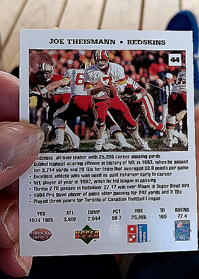 1991 Upper Deck Domino's Pizza Quarterback Challenge #44 Joe Theismann — back