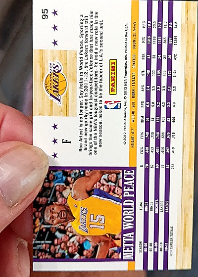2011-12 Panini NBA Hoops #95 Metta World Peace — back
