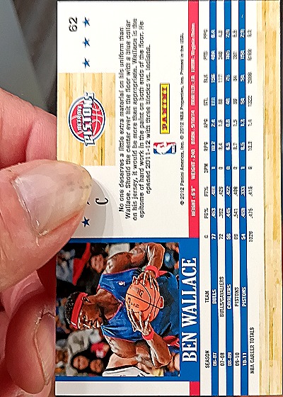 2011-12 Panini NBA Hoops #62 Ben Wallace — back