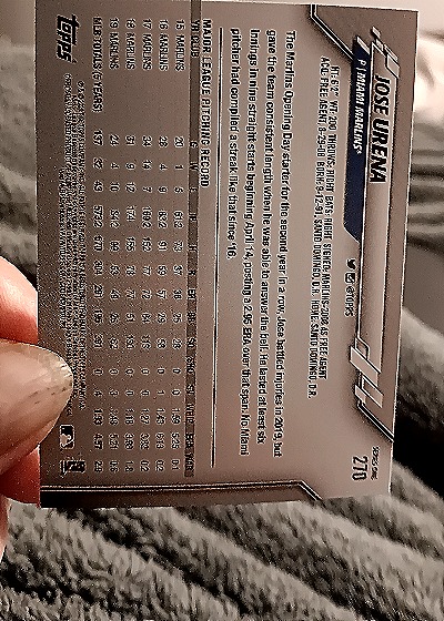 2020 Topps #270 Jose Urena — back