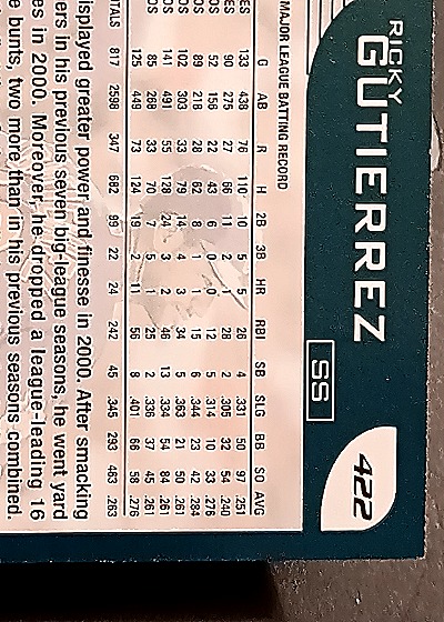 2001 Topps #422 Ricky Gutierrez — back