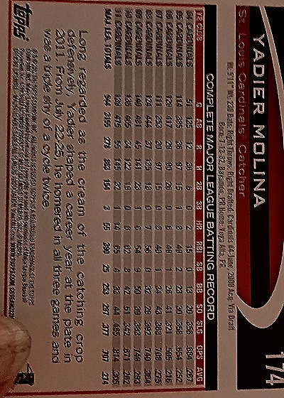 2012 Topps #174 Yadier Molina — back
