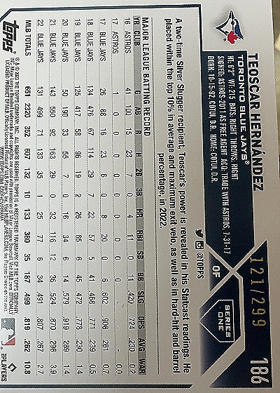 2023 Topps #186 Teoscar Hernandez — back