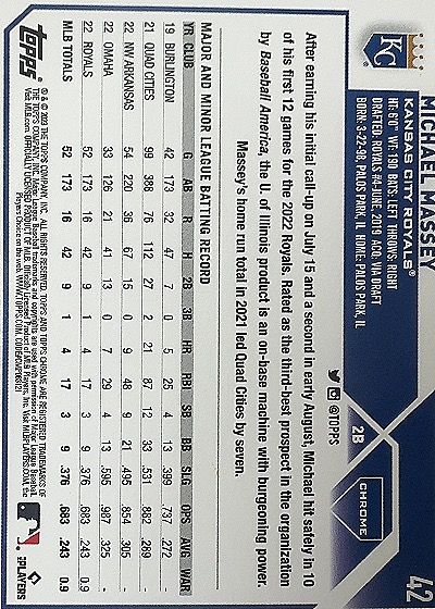 2023 Topps Chrome #42 Michael Massey — back