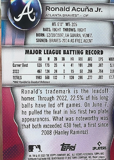 2023 Bowman Platinum #47 Ronald Acuña Jr. — back