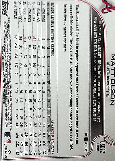 2022 Topps Chrome Update #USC72 Matt Olson — back