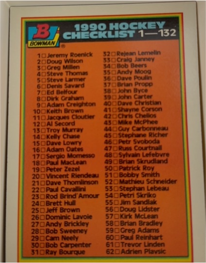 1990 Bowman #263 Checklist 1-132 — front