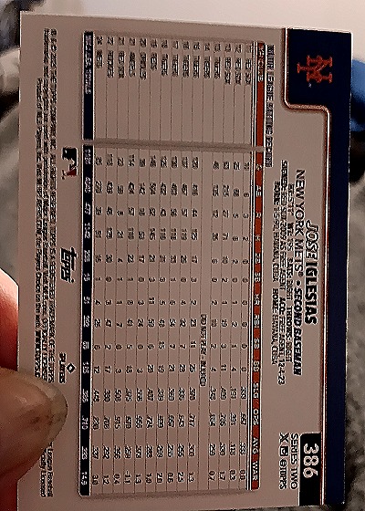 2025 Topps Series 2 #386 Jose Iglesias — back