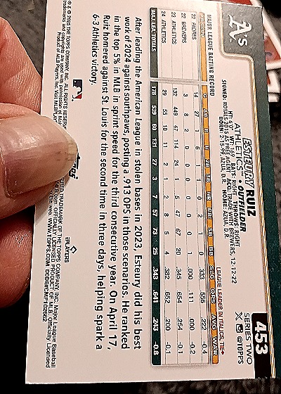 2025 Topps #453 Esteury Ruiz — back