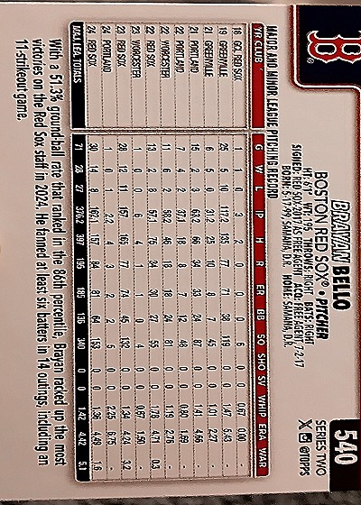 2025 Topps #540 Brayan Bello — back