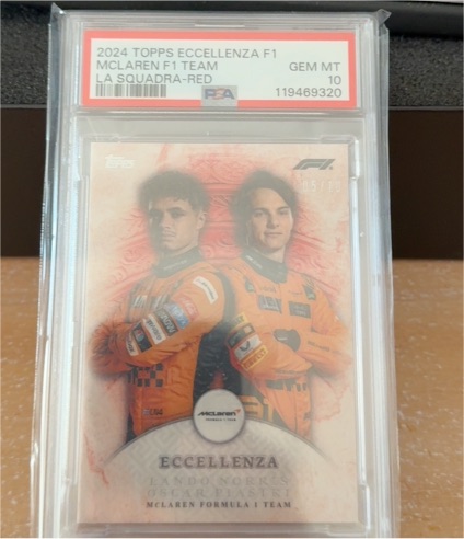 2024 Topps Eccellenza F1 McLaren F1 Team La Squadra-Red — front