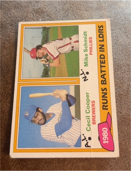 1981 Topps #3 1980 Runs Batted In Leaders Mike Schmidt, Cecil Cooper — front