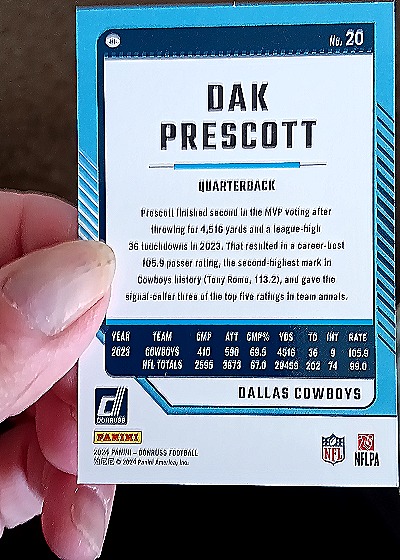 2024 Panini Donruss #20 Dak Prescott — back