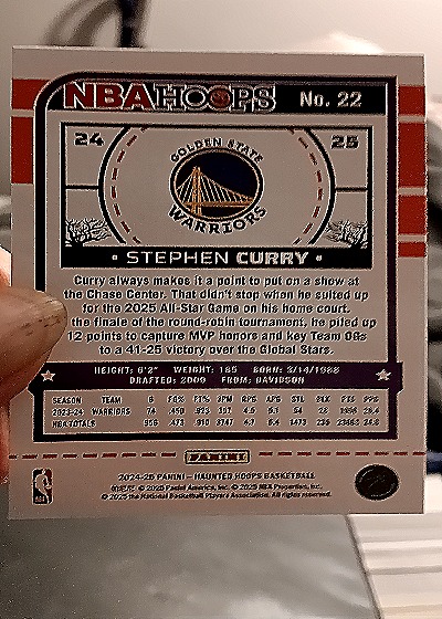 2024-25 Panini NBA Hoops #22 Stephen Curry — back