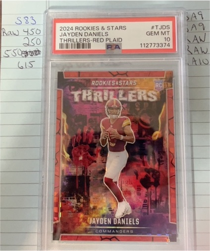 2024 Panini Rookies & Stars Thrillers Red Plaid #TJDS Jayden Daniels — front