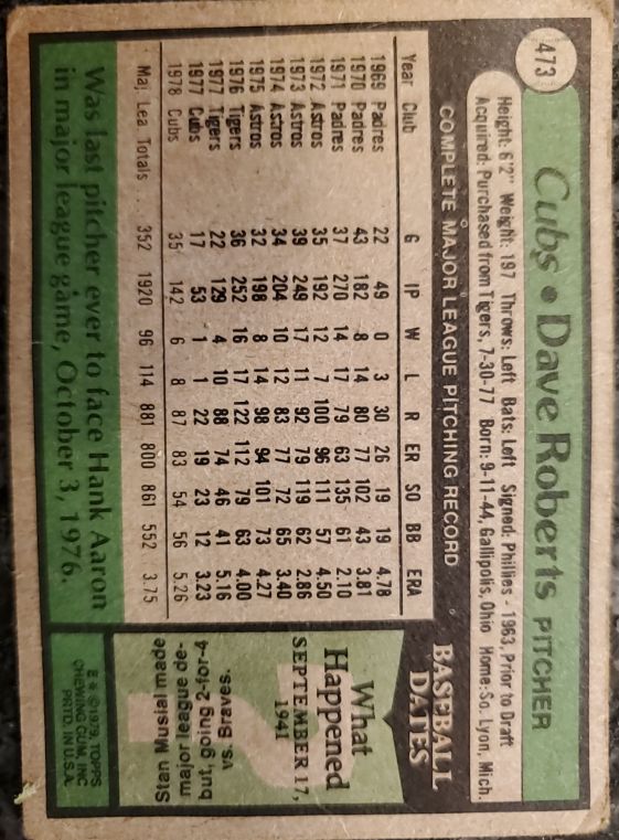 1979 Topps #473 Dave Roberts — front