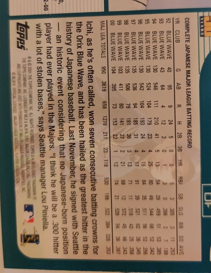 2001 Topps #00 Ichiro Suzuki — front