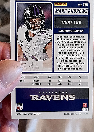 2025 Panini Score #115 Mark Andrews — back