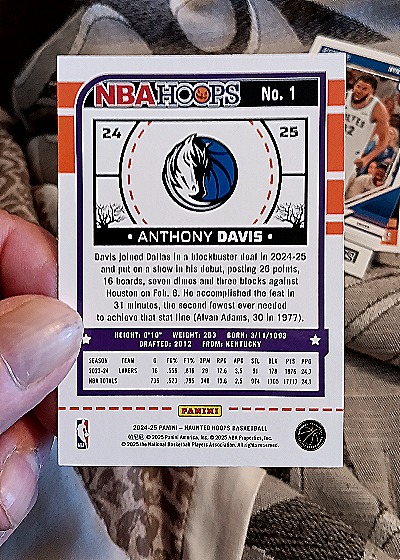 2024-25 Panini NBA Hoops #1 Anthony Davis — back