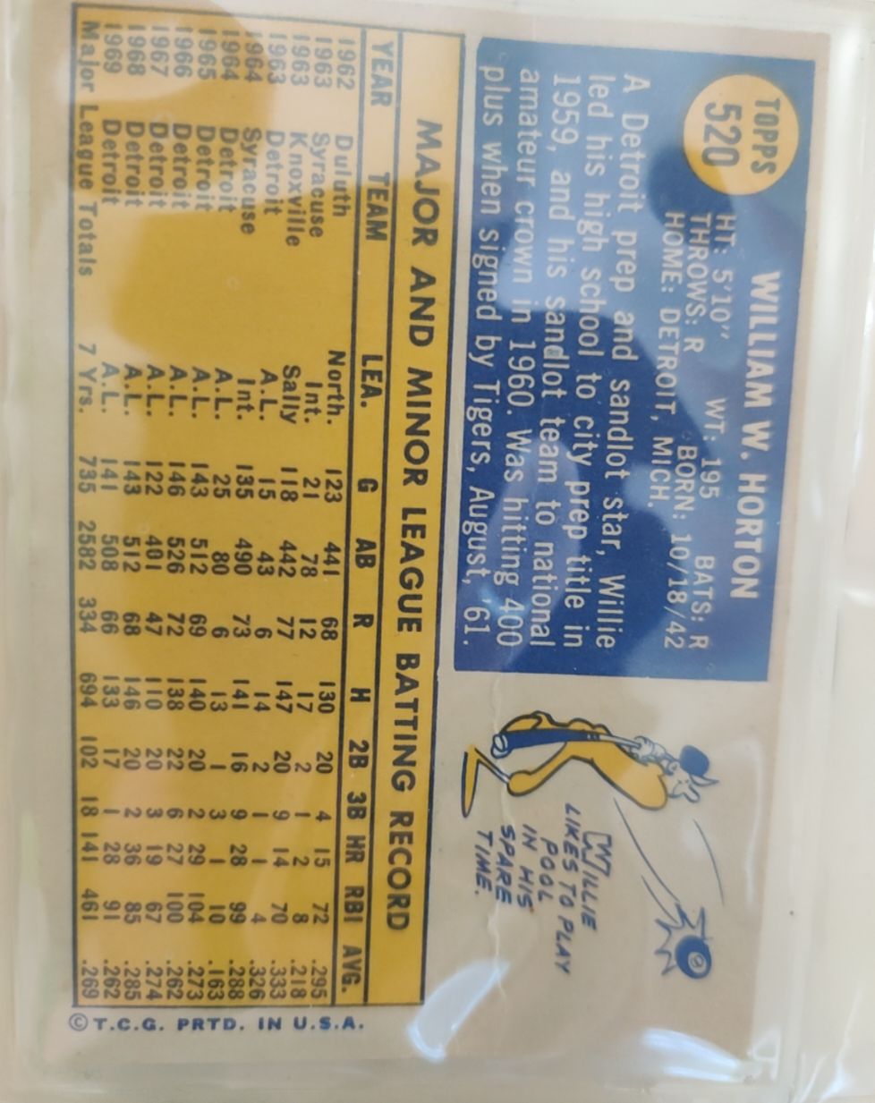 1970 Topps #520 William W. Horton — front