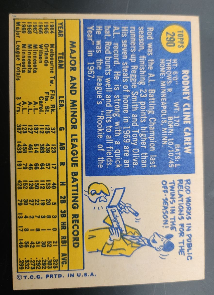 1970 Topps #290 Rod Carew — front