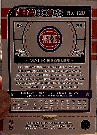 2024-25 Panini NBA Hoops Haunted Hoops #120 Malik Beasley — back